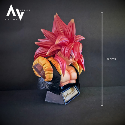 Gogeta Head Figure | 18 cms